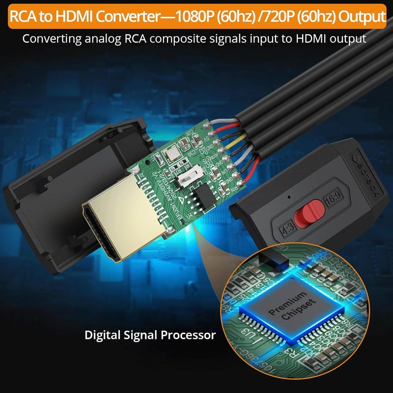 Neoteck محول RCA إلى HDMI بطول 150 سم/5 أقدام كابل AV إلى HDMI يدعم تحويل 16:9/4:3 كابل AV مدمج لأفلام قديمة أو مقاطع فيديو حية توصيل وتشغيل مستخدم على نطاق واسع في مشغل DVD VCR - إدخال RCA ذكر - Image 2